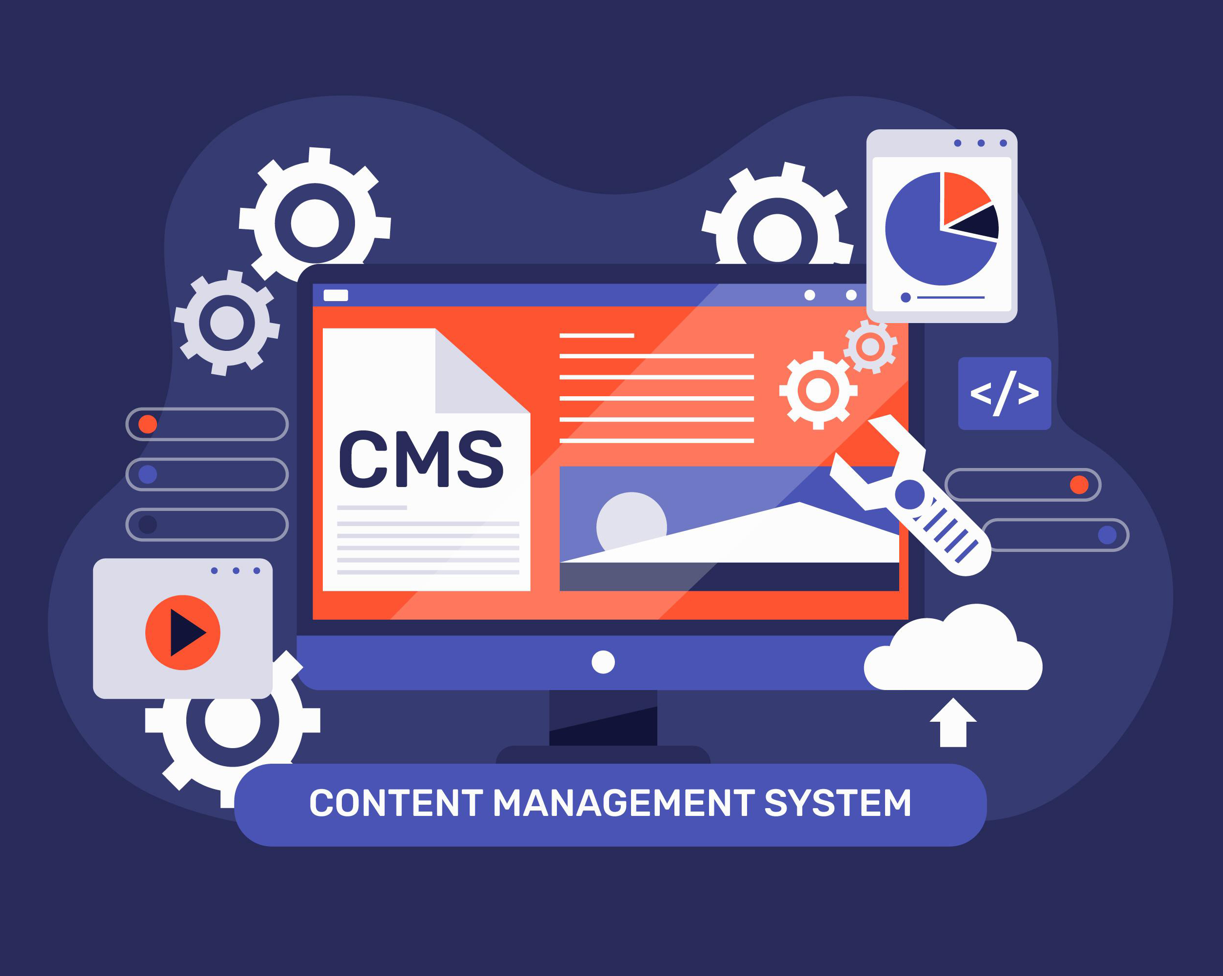Impress CMS Development